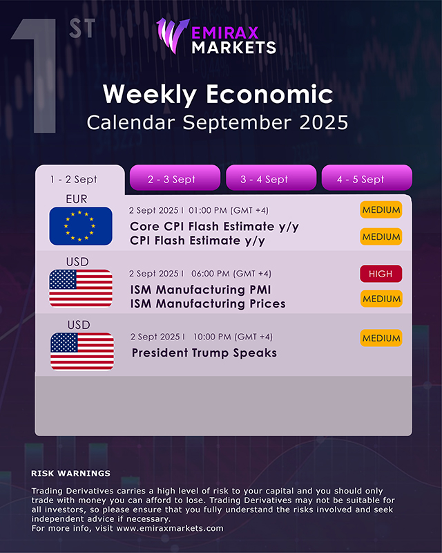 emirax_1st_aug_week1C_2025_1