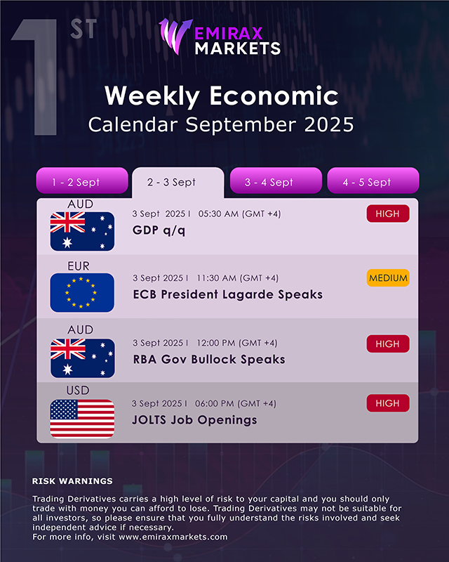 emirax_1st_sept_week2C_2025